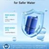 AQUA CREST Faucet Mount Filters Review High-Efficiency Replacement for PUR Systems
