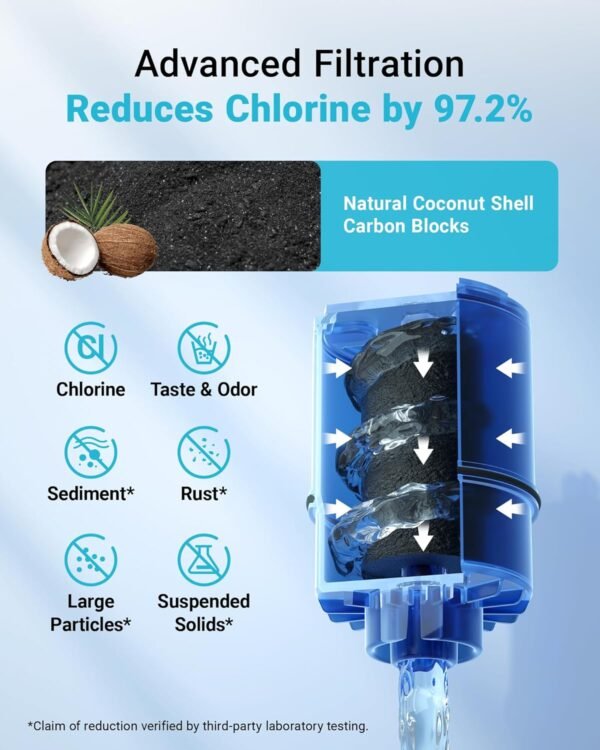 AQUA CREST Faucet Mount Filters Review High-Efficiency Replacement for PUR Systems