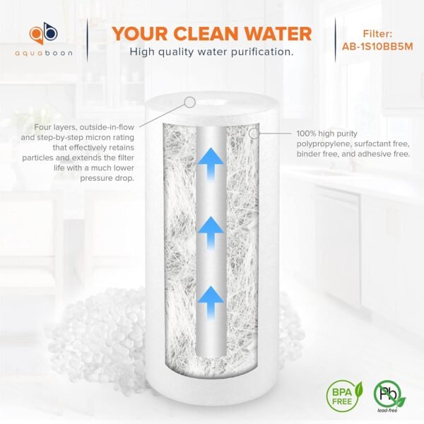 Aquaboon Whole House Water Filter Replacement Review Best 5 Micron Sediment Cartridge