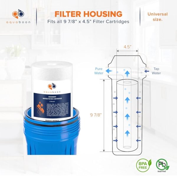Aquaboon Whole House Water Filter Replacement Review Best 5 Micron Sediment Cartridge
