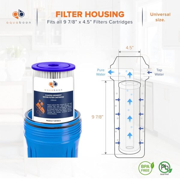 Aquaboon Whole House Water Filter Replacement Review High Performance Sediment Cartridge