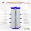 Aquaboon Whole House Water Filter Replacement Review High Performance Sediment Cartridge