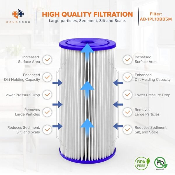 Aquaboon Whole House Water Filter Replacement Review High Performance Sediment Cartridge
