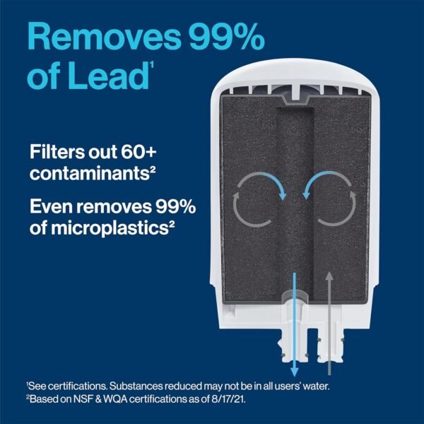 Brita Faucet Mount Water Filter Review Advanced Filtration for Cleaner Tap Water Brita Faucet Mount Water Filter Review Advanced Filtration for Cleaner Tap Water