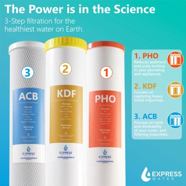 Express Water WH300SCKP Whole House Water Filter System Review Heavy Metal Removal and Anti-Scale Protection
