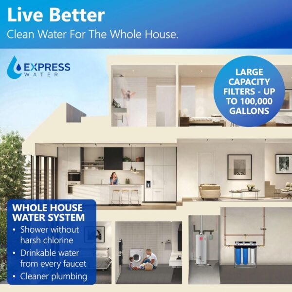 Express Water WH300SCKP Whole House Water Filter System Review Heavy Metal Removal and Anti-Scale Protection