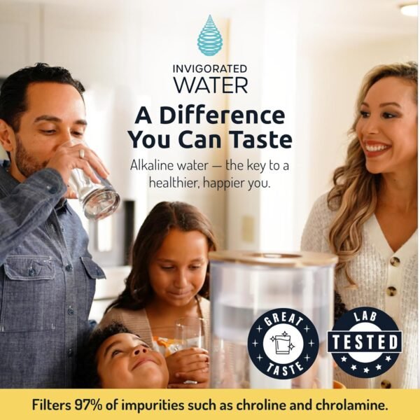Invigorated Water pH Recharge Glass Pitcher Water Filter Review Reveals High pH Benefits