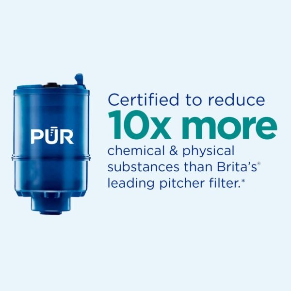 PUR Faucet Mount Water Filtration System PFM350V Review Best Lead Reducing Filter