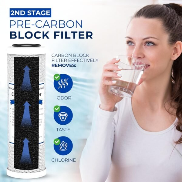 Universal 4-Stage Under Sink Water Filter IPW Industries Inc Review Reveals True Performance