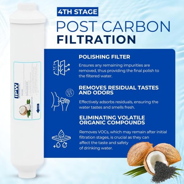 Universal 4-Stage Under Sink Water Filter IPW Industries Inc Review Reveals True Performance