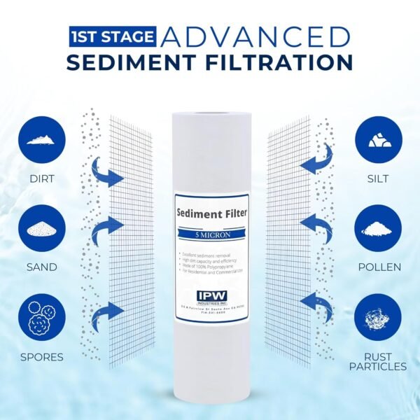 Universal 4-Stage Under Sink Water Filter IPW Industries Inc Review Reveals True Performance