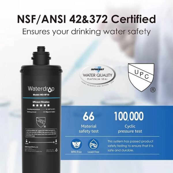 Waterdrop RF10 Replacement Under Sink Water Filter Review Reducing PFAS and Lead